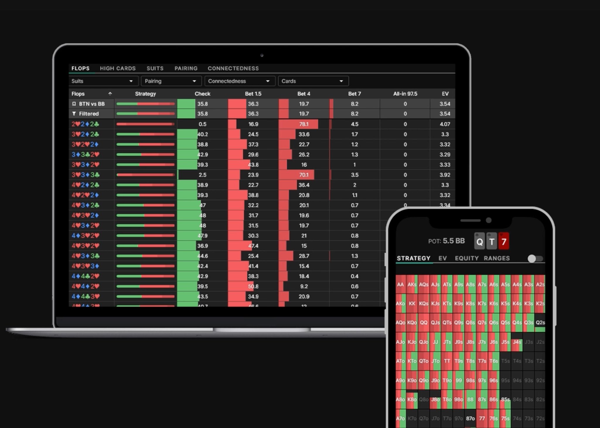 德州撲克機率解析：搞懂底池賠率、四二法則，掌握勝率好簡單！ – 小六SixPoker